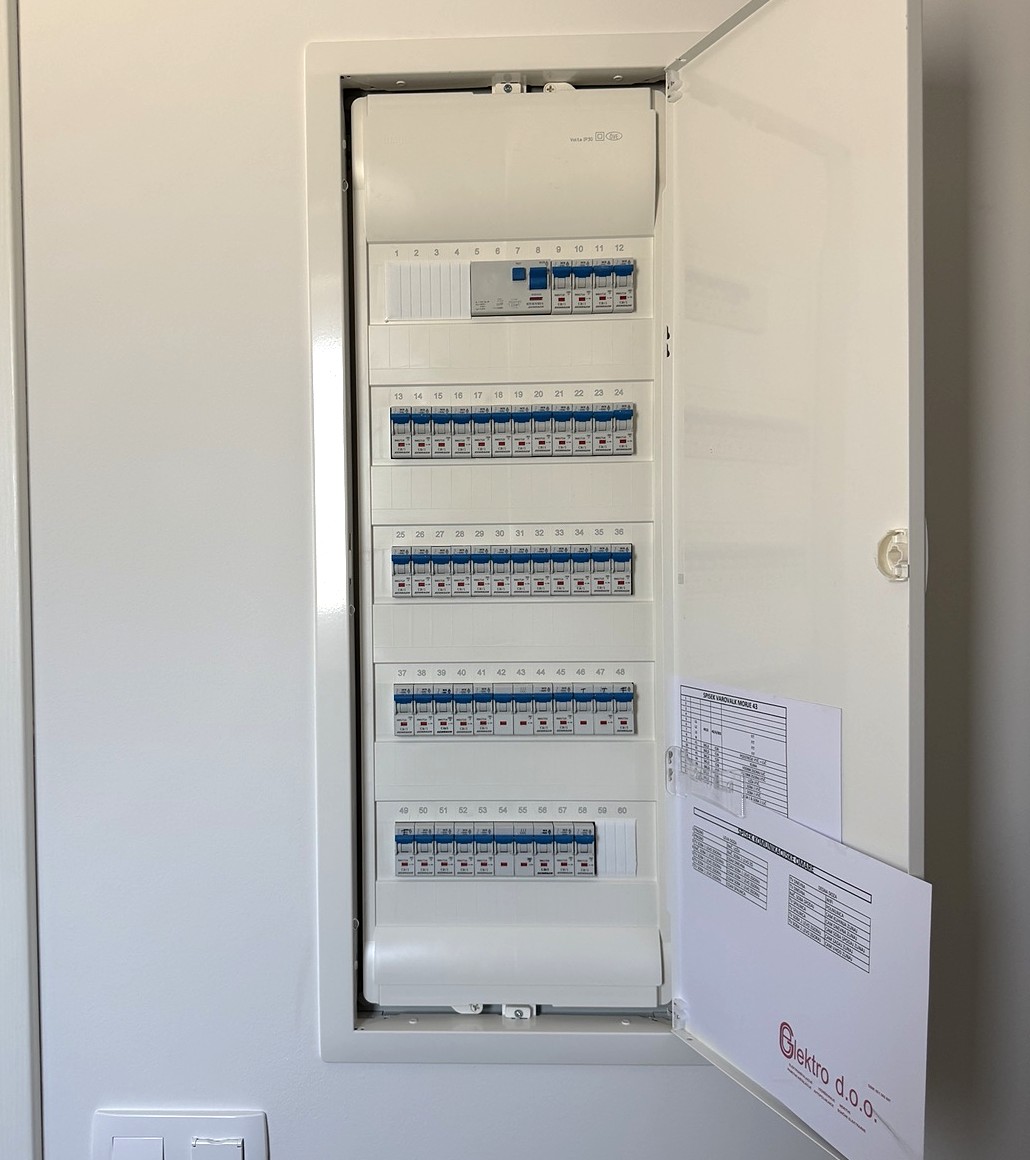 Meritve električnih inštalacij — Meritve, Slovenija